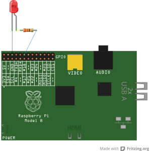 GPIO Wiring